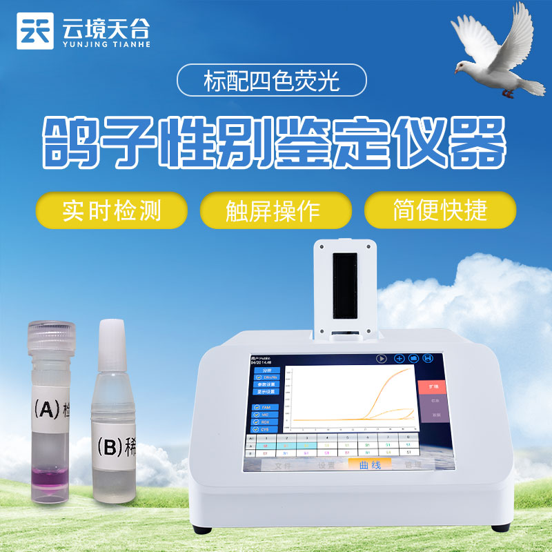 現(xiàn)代鴿子性別鑒定儀器的工作原理及進展