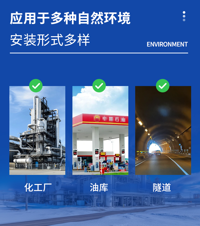 防爆氣象五參數(shù)儀多場(chǎng)景應(yīng)用示意圖 - 防爆氣象五參數(shù)儀在化工、石油、隧道等場(chǎng)景的應(yīng)用展示